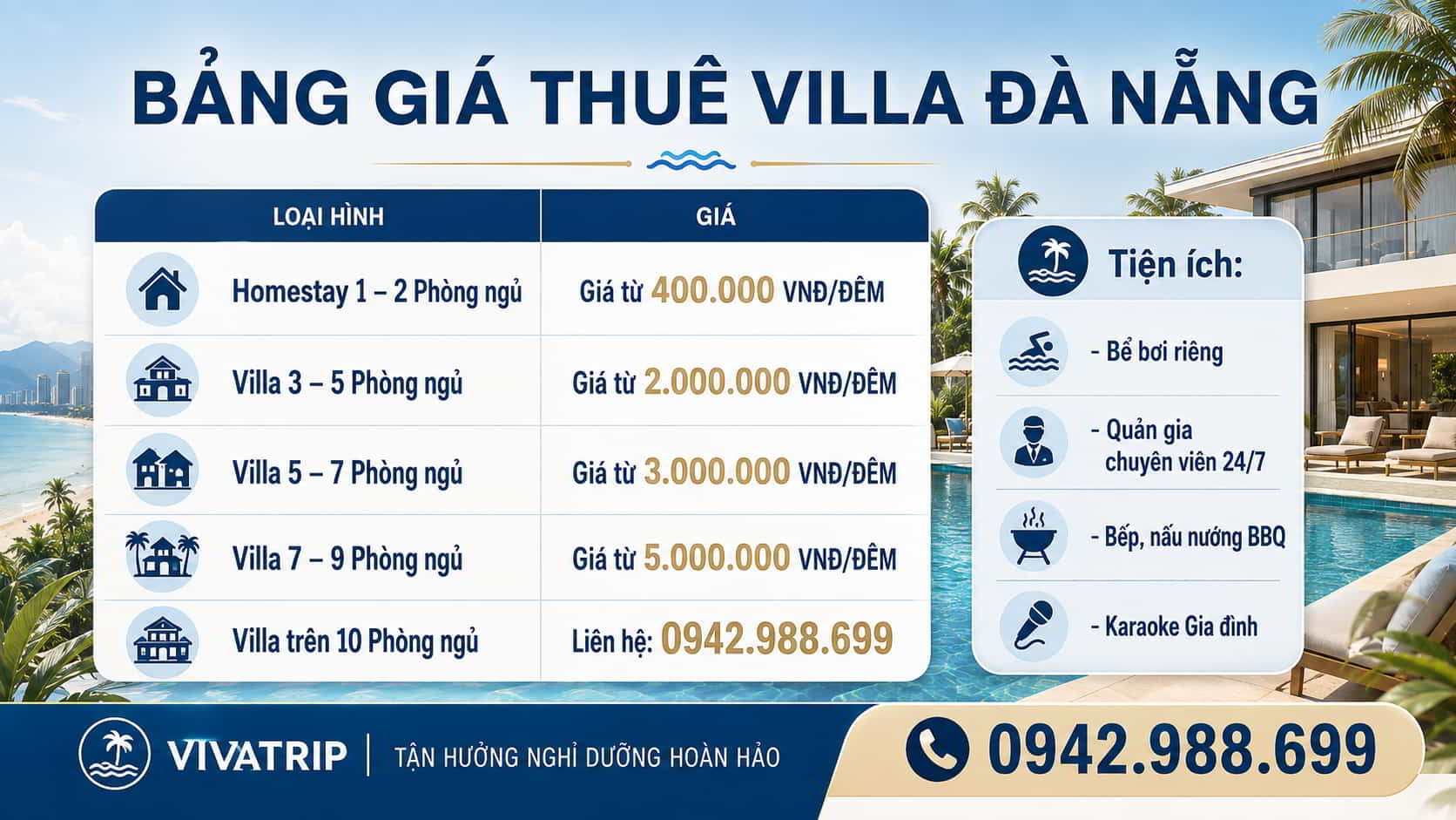 Villa Đà Nẵng