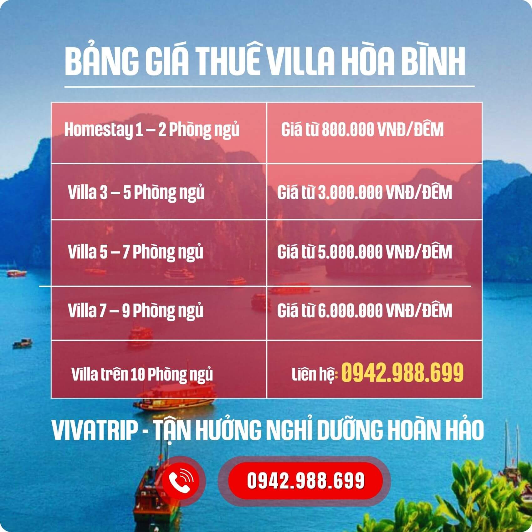 Bảng Giá Thuê Viila Hoà Bình