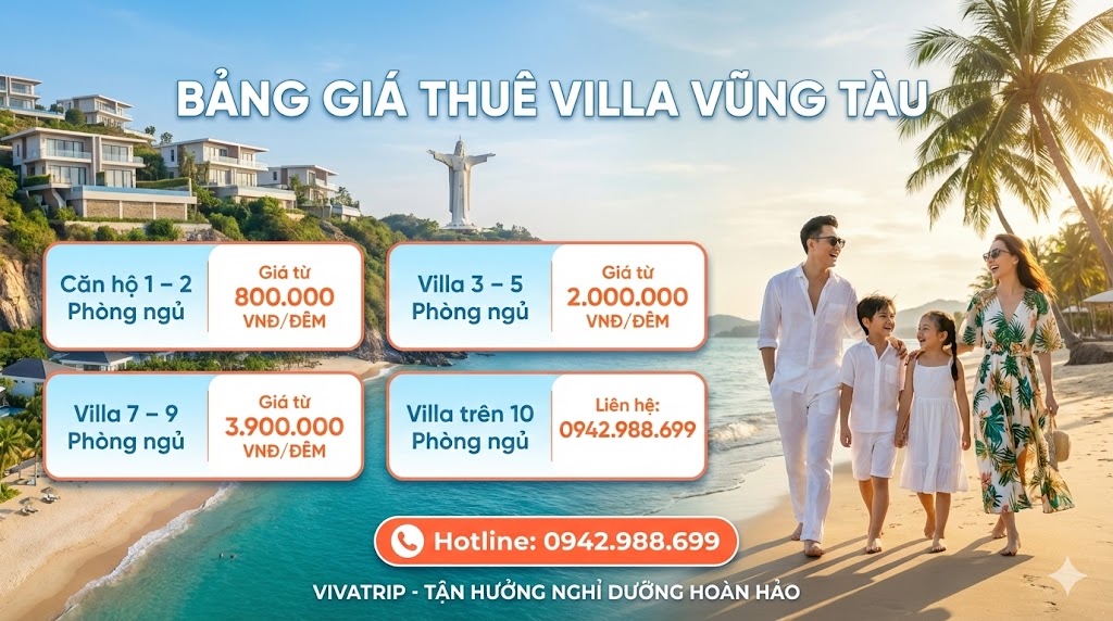 Bảng Giá Thuê Viila Vũng Tàu