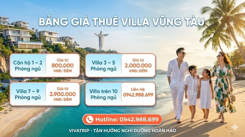 Bảng Giá Thuê Viila Vũng Tàu