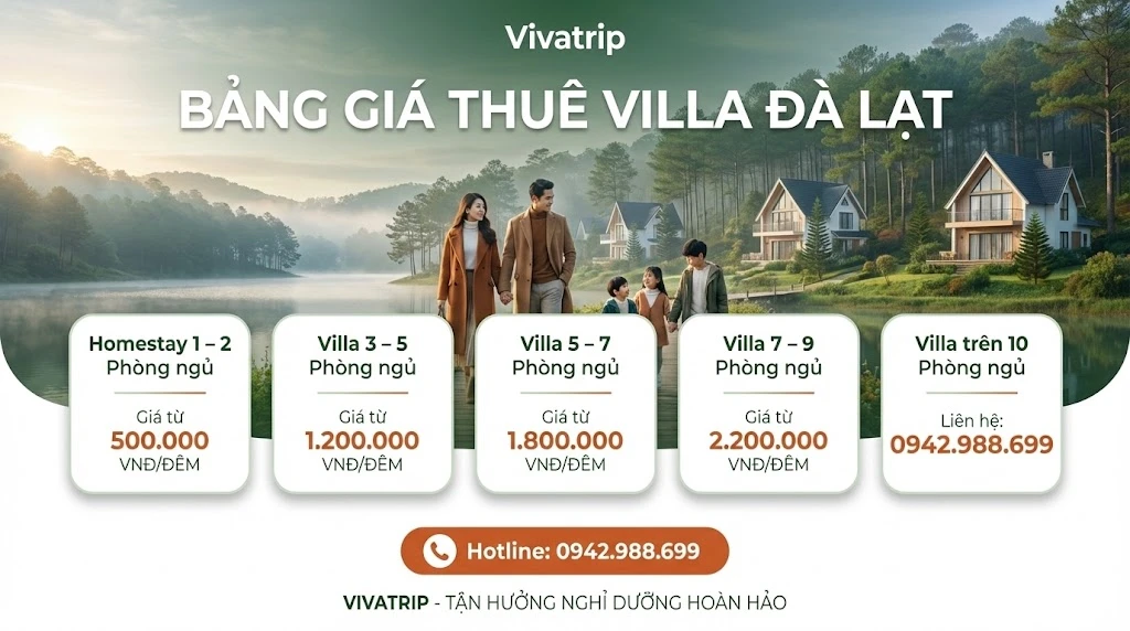 Bảng Giá Thuê Viila Đà Lạt