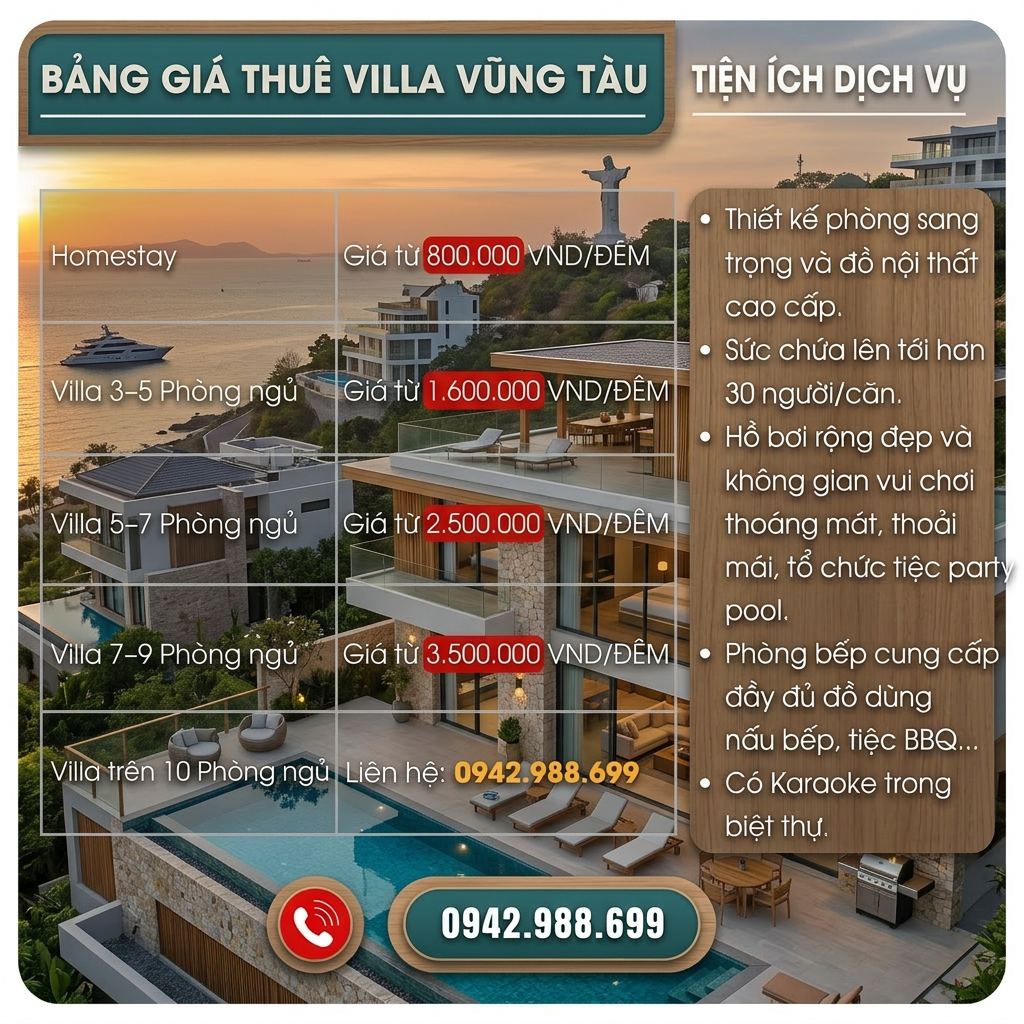 Bảng Giá Thuê Viila Vũng Tàu